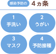 感染予防の4ヵ条